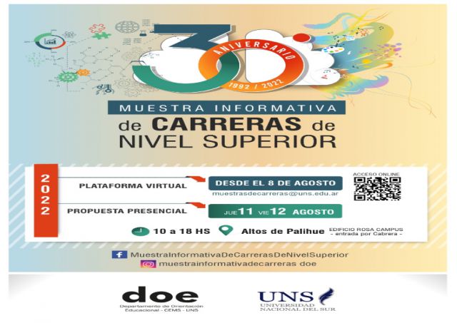 La Muestra de Carreras 2022 ya tiene fecha confirmada