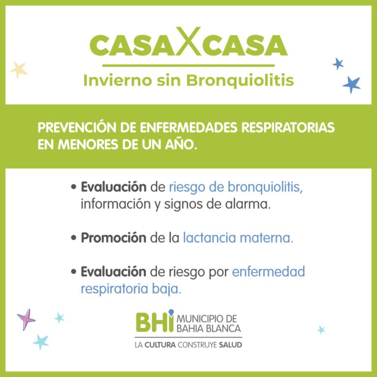 Comienza el programa “Casa x Casa”: 76 profesionales de la salud visitarán más de 2000 domicilios